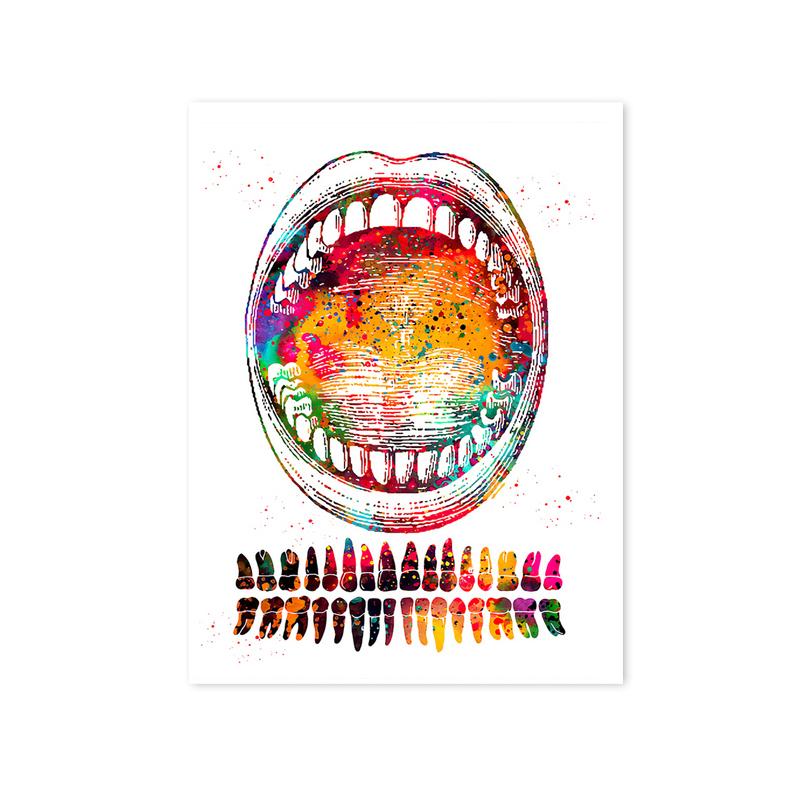 Анатомия человека мышечная система холст картина сердце легкие кость плакат печать медицинское образование офисные фотографии украшение дома подарки