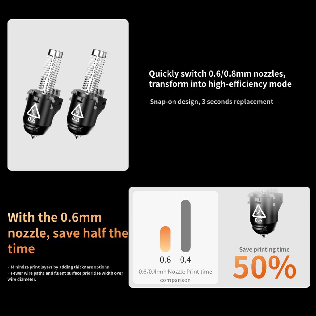 Flashforge Adventurer 5M 3D Printer 600mms Max Sprinting Speed CoreXY with 220 X 220 X 220 Mm