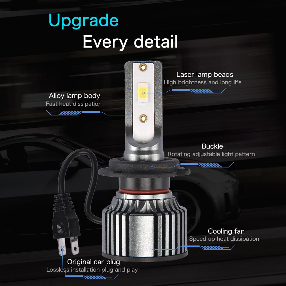 2 шт. супер яркий мини H4 H7 светодиодные лампы для автомобильных фар 12000Lm CSP чип авто H1 H11 светодиодный светильник H27 H8 H9 HB3 HB4 9005 9006 6500K авто лампа 12 В 24 В 36 В