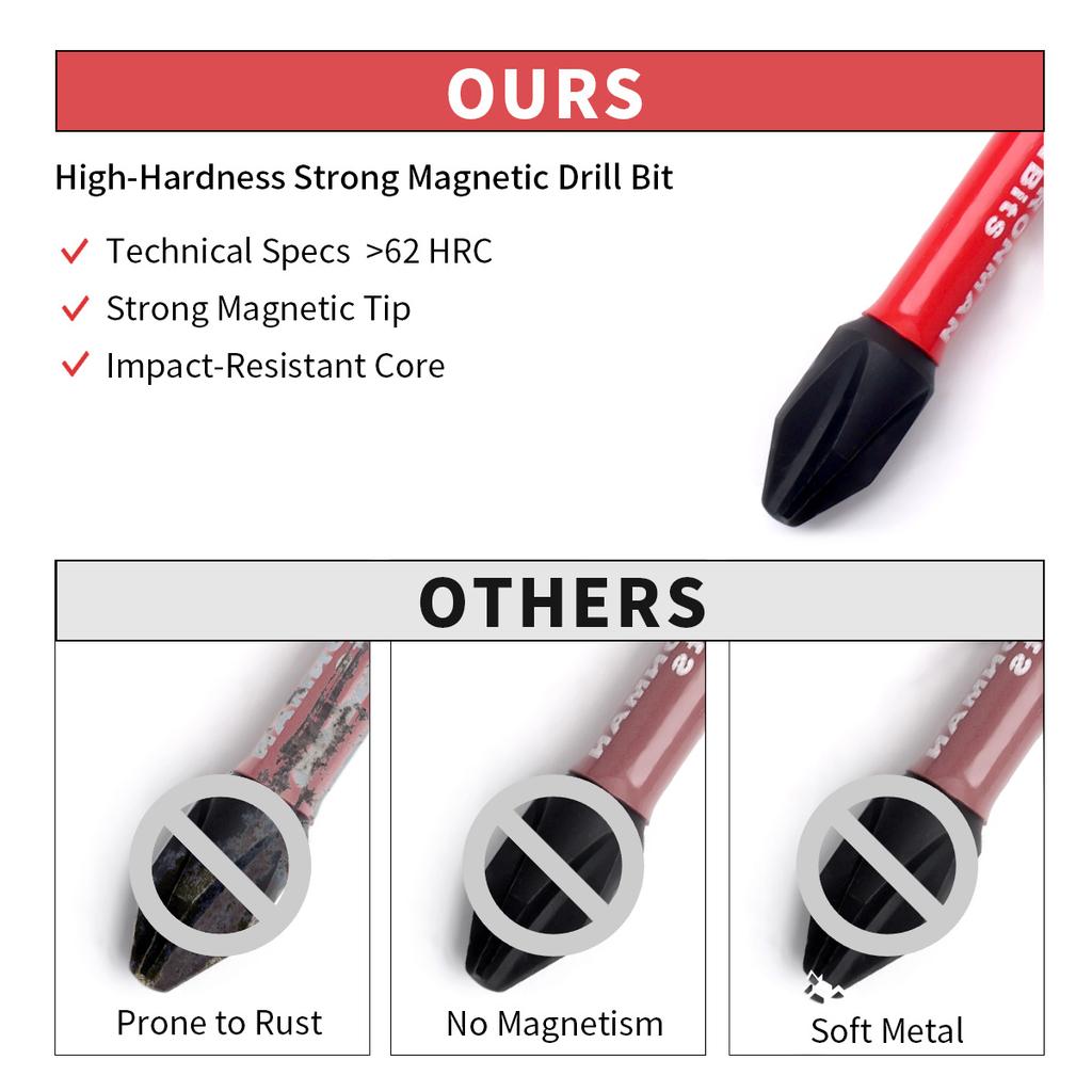 Набор из 20 шт. головок для электрической отвертки Phillips Pozi Slotted Plum Blossom Набор бит для отвертки из стали S2 Ударопрочный Набор для хранения