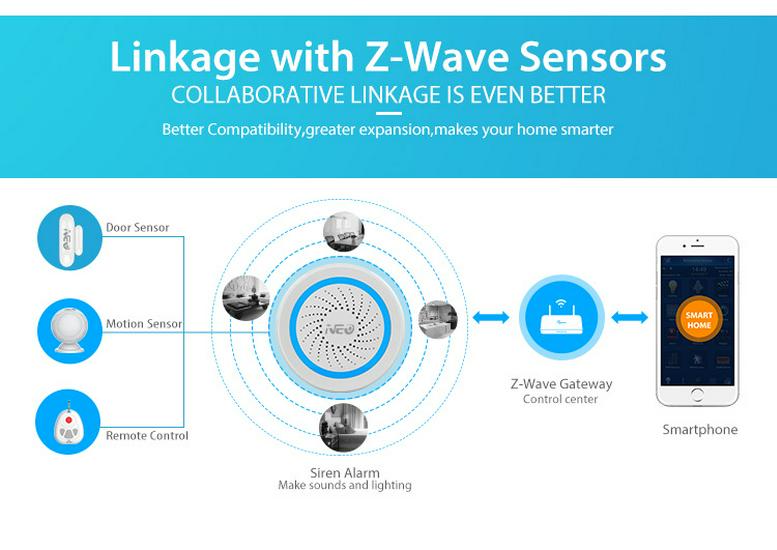Coolcam Z-Wave USB Звуковая и световая сигнализация