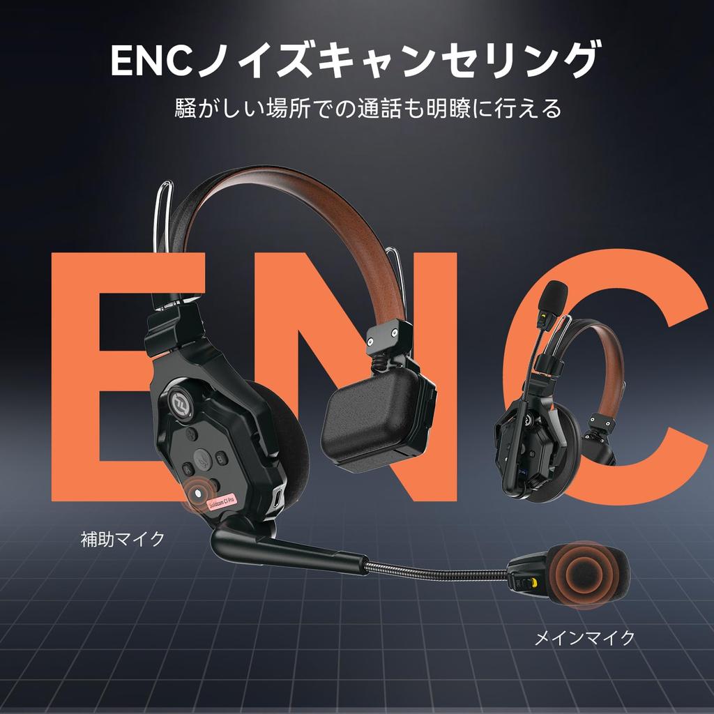 Официальная версия Hollyland Solidcom C1 Pro с дистанционным управлением, гарнитура с наушниками, совместимая с шейным креплением, беспроводная полнодуплексная гарнитура для внутренней связи