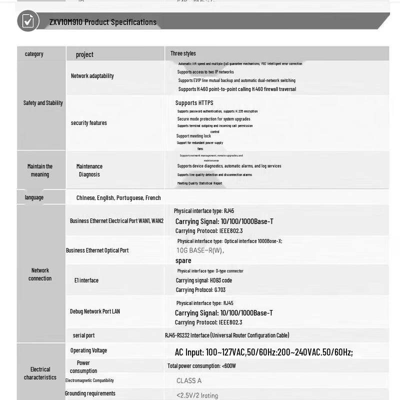 ZTE Video Conferencing Solutions (CN version)