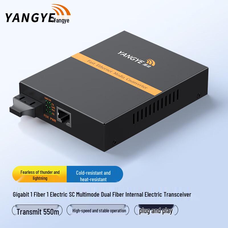 Гигабитный многомодовый оптоволоконный приемопередатчик Yangye