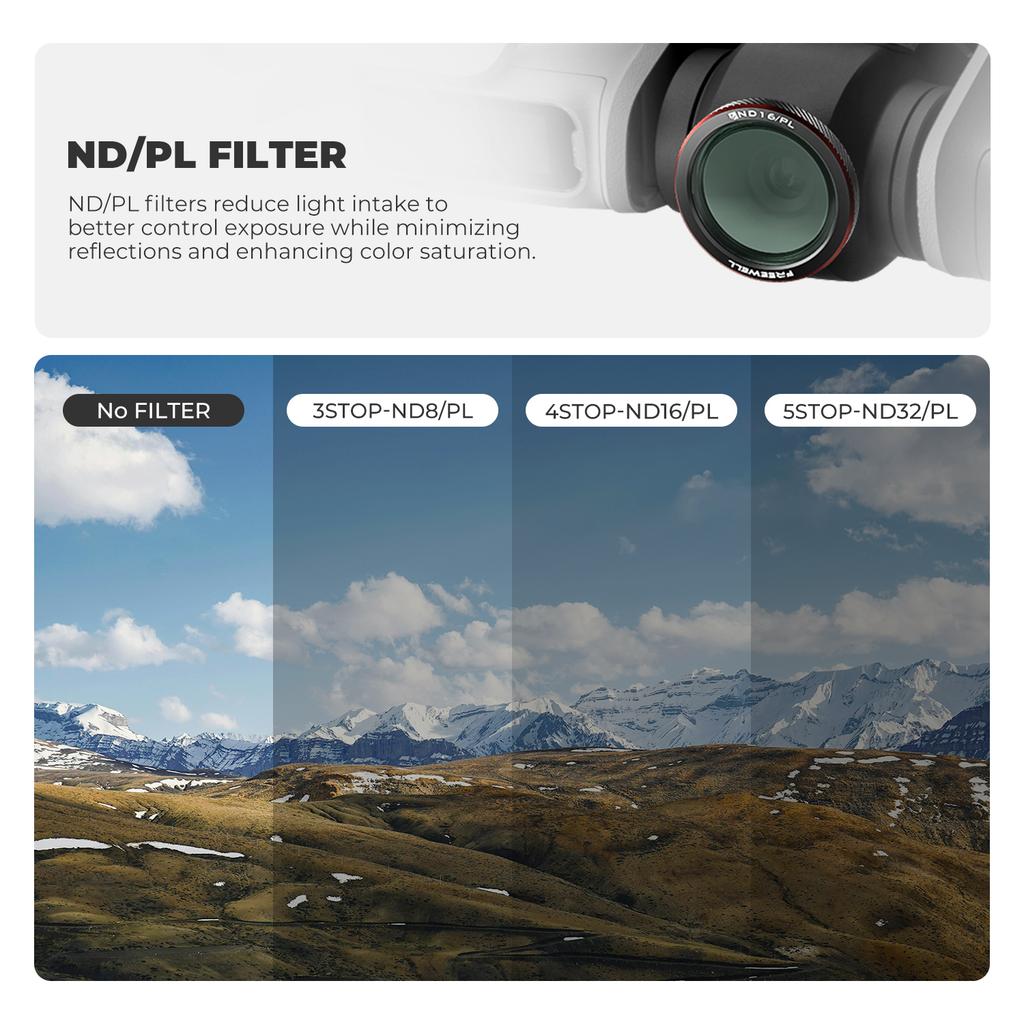 Freewell Набор из 3 магнитных фильтров Совместимость с дронами DJI Neo 2 ND, UV, CPL, ND/PL, Glow Mist 1/4 Фильтры Аксессуары для фотосъемки