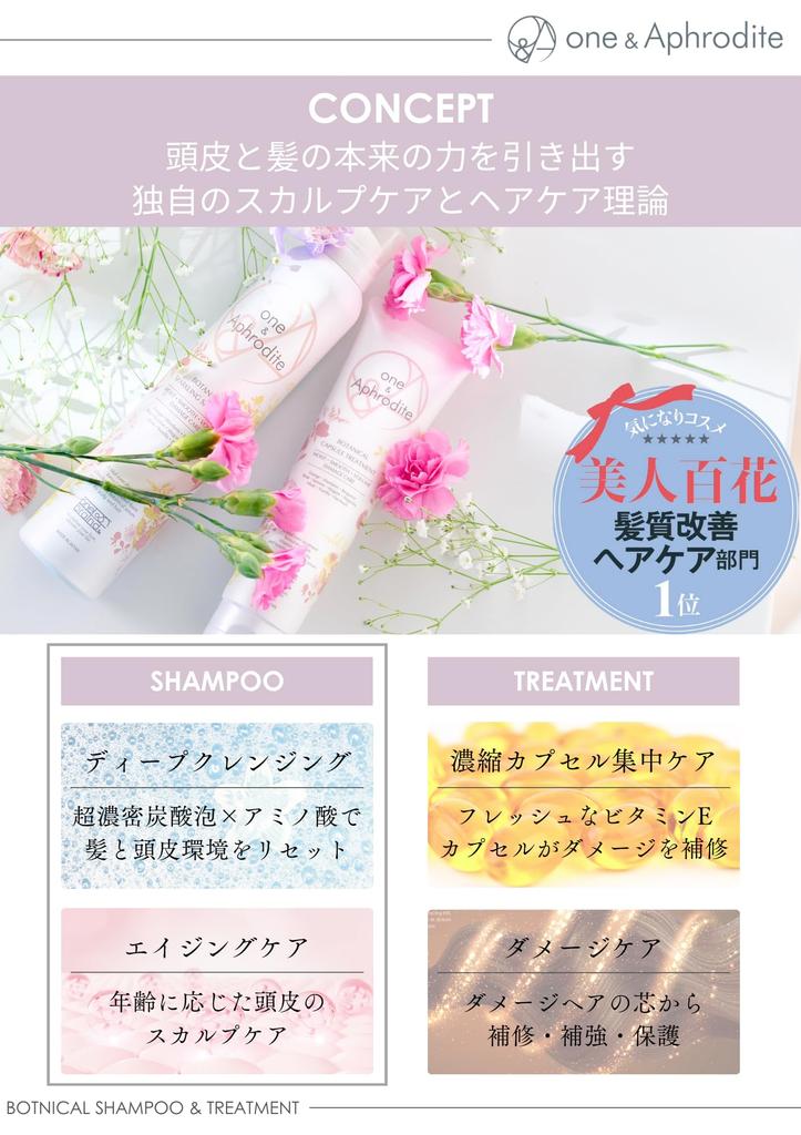 Шампунь Botanical Sparkling с супервысокой концентрацией, газированный шампунь, увлажняющая сыворотка для вьющихся волос, уход за кожей головы one&Aphrodite 9000