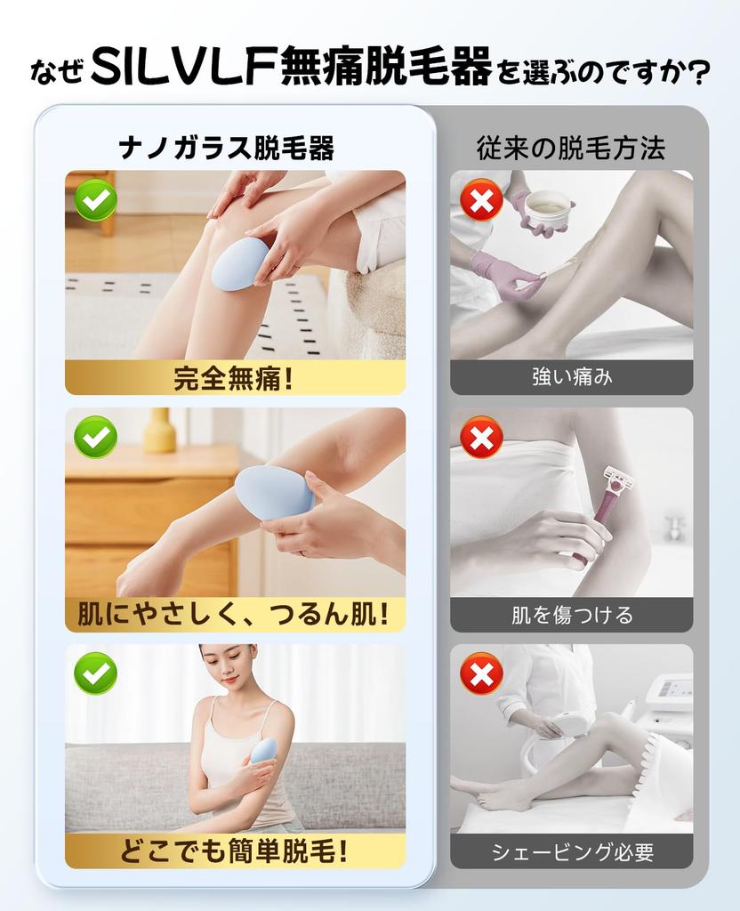 [SILVLF] Painless Hair Removal Device, Exfoliating Nano Glass, Palm-Sized, Lightweight (Blue)