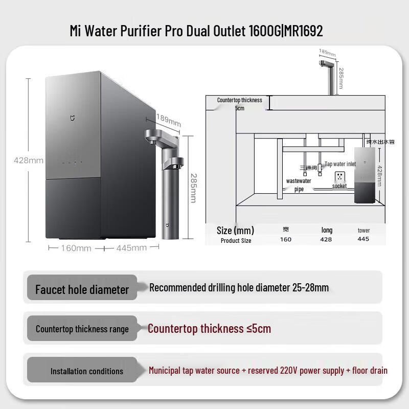 Xiaomi Water Purifier Pro 1600G