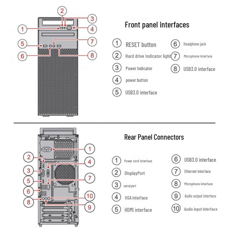 Lenovo KaiTian M740J Xinchuang Desktop PC (CN version)