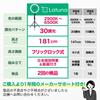 Кольцевая лампа Latuna с легкой сборкой, USB, 3 цвета, подставка для ПК, идеально подходит для онлайн-трансляций и макияжа, 10-дюймовый штатив, и регулировка, 30-уровневое затемнение,