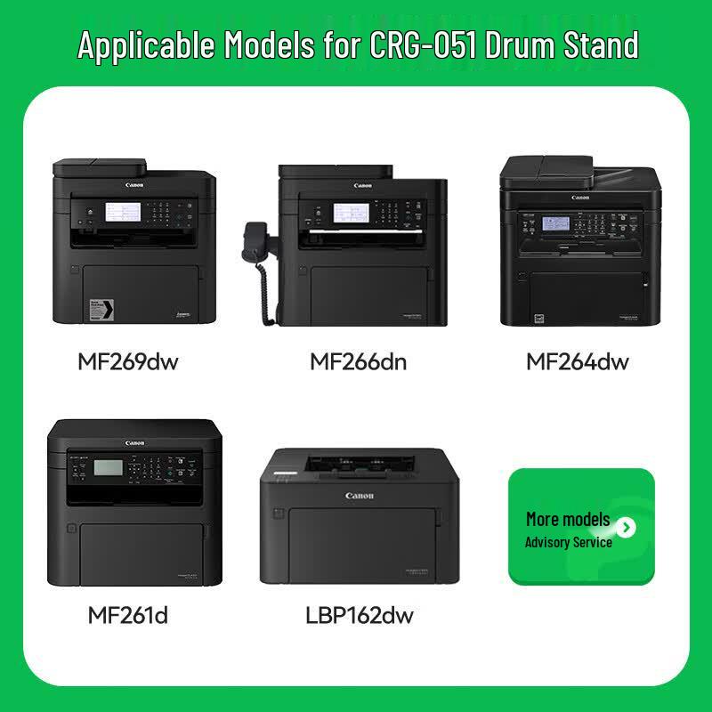 Compatible Canon CRG051 Series Printer Consumables