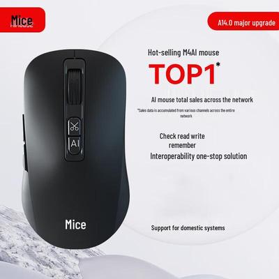 Умная мышь Mimouse M4 с ИИ-ассистентом DeepSeek-R1