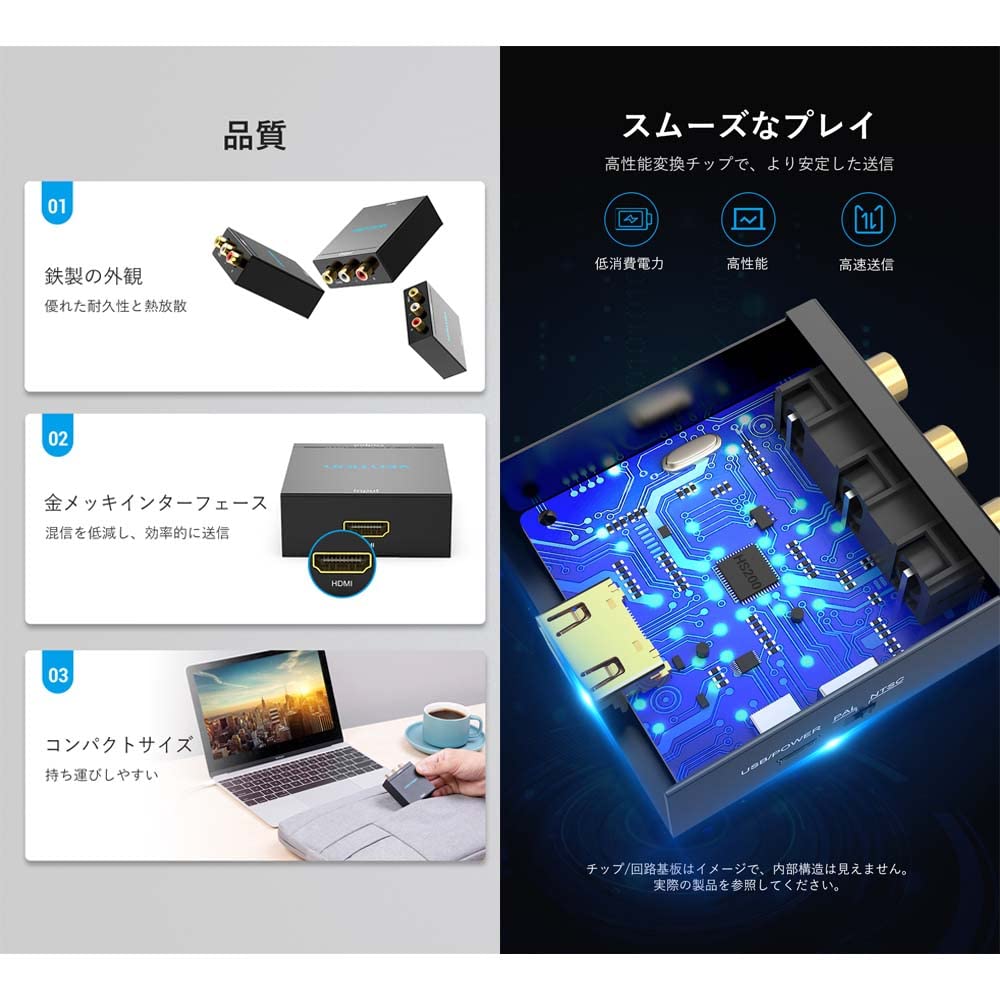 VENTION Адаптер-конвертер HDMI в RCA, Черный, DC 5V 1A, Питание от USB, Металлический корпус, AV-конвертер, Совместимость с видео и аудио