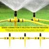 Garden Lawn Sprinkler,360°Rotation Auto Irrigation System,Adjustable Atomizing Buried Sprinkler Head Ground Plug Set
