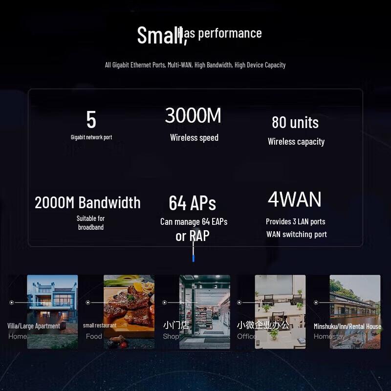 Wi-Fi 6 Гигабитный SD-WAN Шлюз-Маршрутизатор Ruijie RG-EG105GW-X