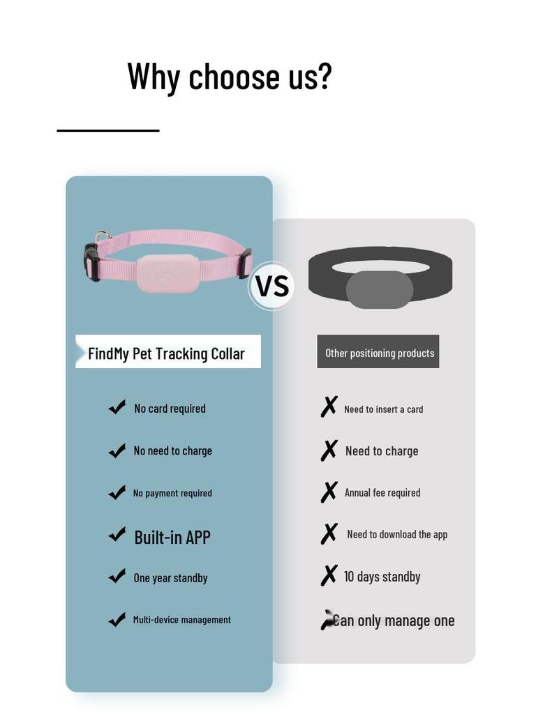 Pet Collar AirTag Replacement: Silicone Anti-Lost Case for Dogs and Cats