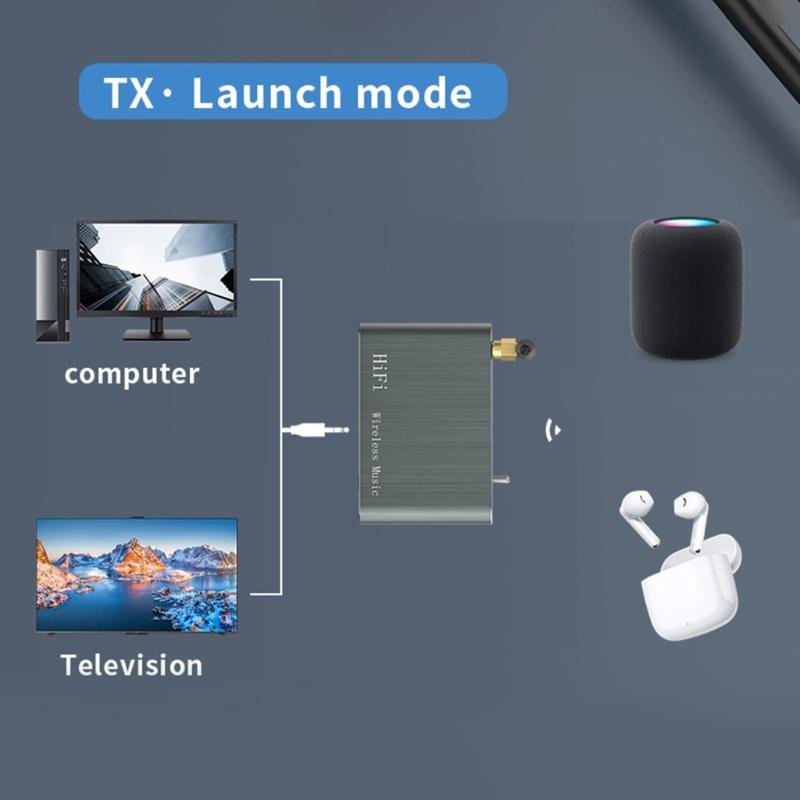 Portable Wireless5.2 Transmitter Receiver for Wireless Sound Transmission Enjoy Music Anywhere Hifi Musics Sound Quality