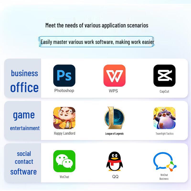 Многоцелевой настольный ПК-хост Cooyes (Китайская версия)