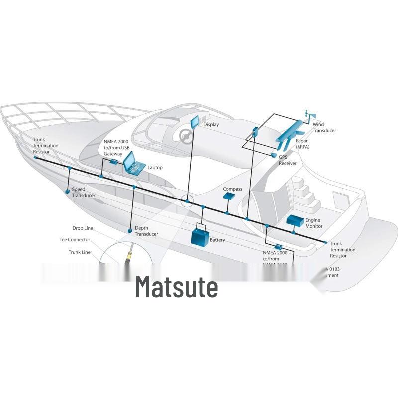Кабель питания NMEA 2000 с предохранителем, совместим с Lowrance