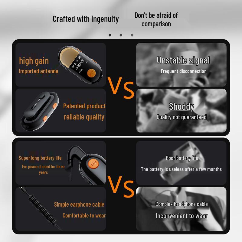 Sinorise SR-633 Mini Public Network Walkie-Talkie with Ear-Hook Headset (CN version)
