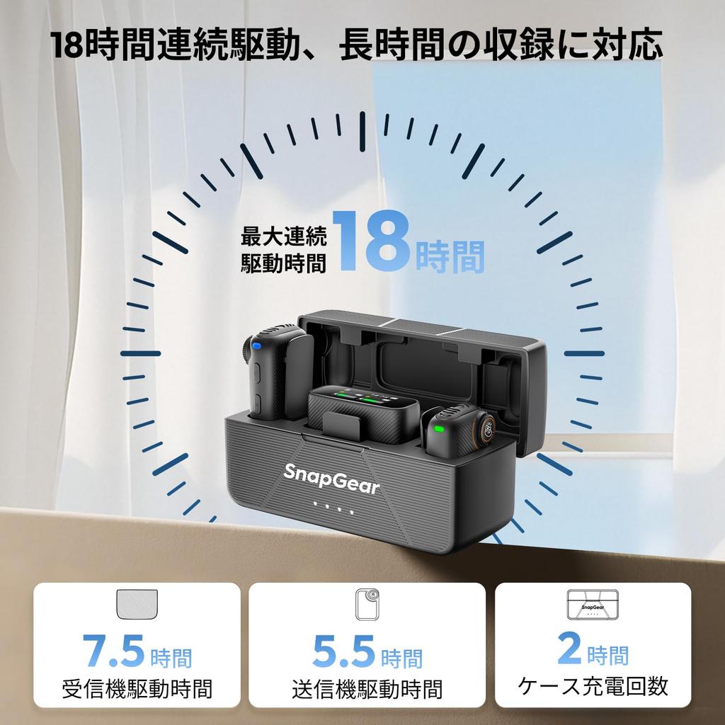 Беспроводной микрофон Snapgear MicPro, 48 кГц 32 бит, качество CD (2 передатчика + 1 приемник + зарядный кейс), Универсальный беспроводной микрофон со Smart