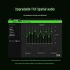 Razer Hammerhead V3 Wired In-Ear Gaming Earphones