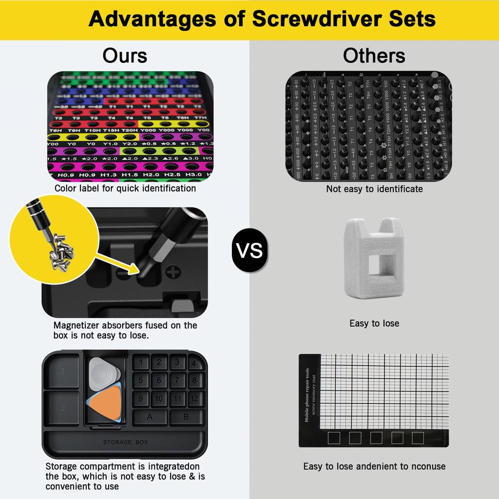 Набор мини-отверток с цветовой маркировкой, набор микромагнитных инструментов для ремонта 132 в 1 с ящиком для хранения