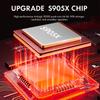 58000 Game 256G GD10 Pro GD20 Видео Игровая Консоль 2.4G Двойной Беспроводной Контроллер Игровая Палка 4K 30000 Игр 64 ГБ 128 ГБ Ретро Игра