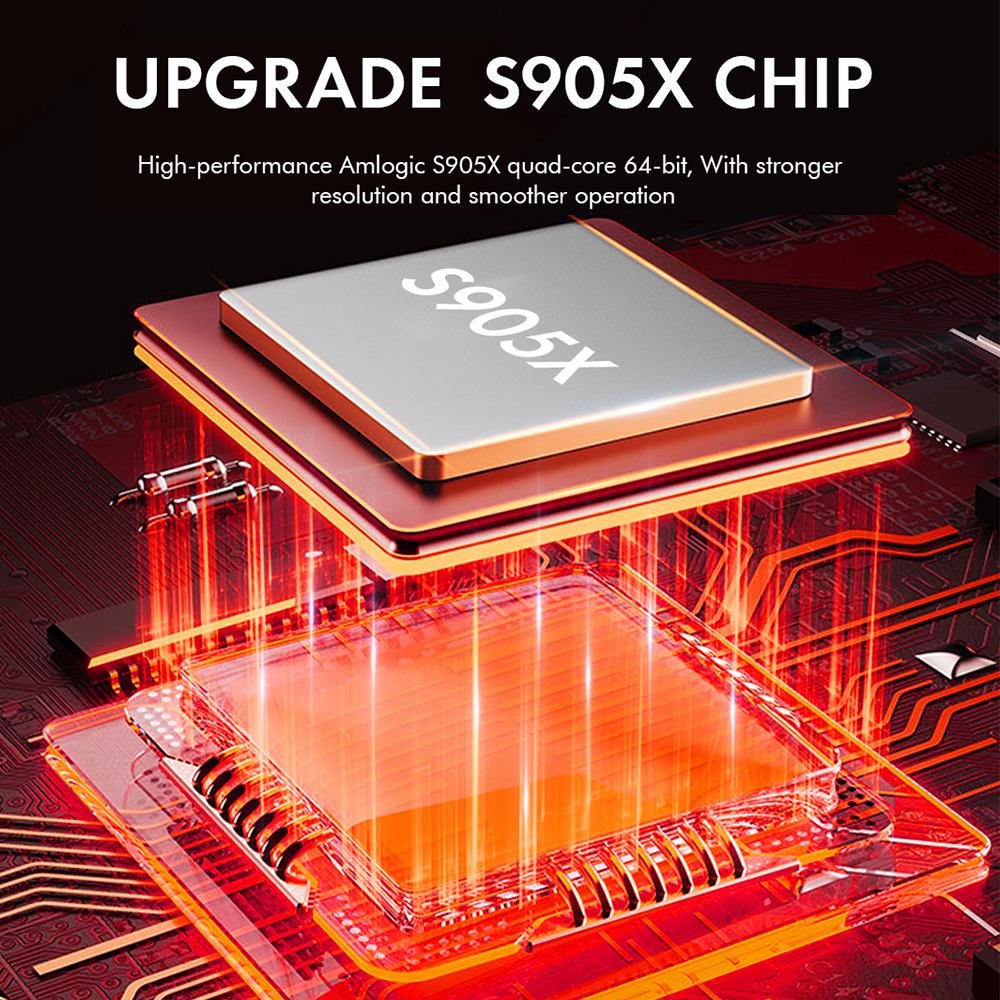 58000 Game 256G GD10 Pro GD20 Видео Игровая Консоль 2.4G Двойной Беспроводной Контроллер Игровая Палка 4K 30000 Игр 64 ГБ 128 ГБ Ретро Игра