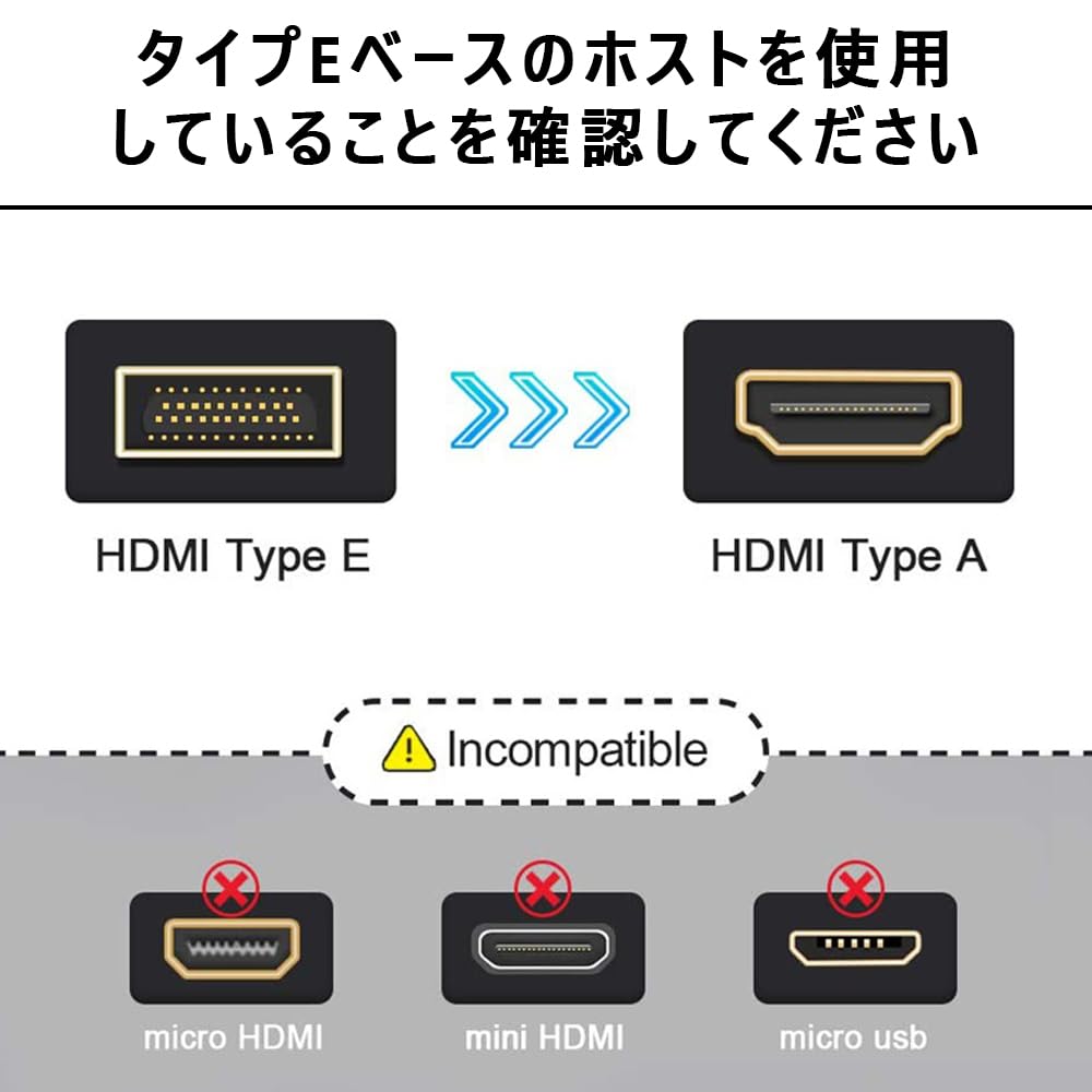 HDMI-кабель для автомобильной навигации тип E-тип A длина 1,5 м