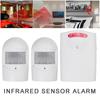 Induction Sensor Receiver Intruder Alert Alarm System Motion Sensor Alarm The Burglar Alarm