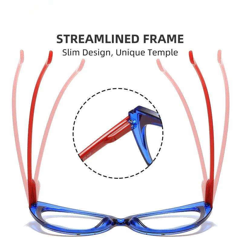 Модные Фотохромные Очки для Чтения «Кошачий Глаз» для Женщин Мужчин Ретро Очки с Защитой от Синего Света от 0 ДО +4.0