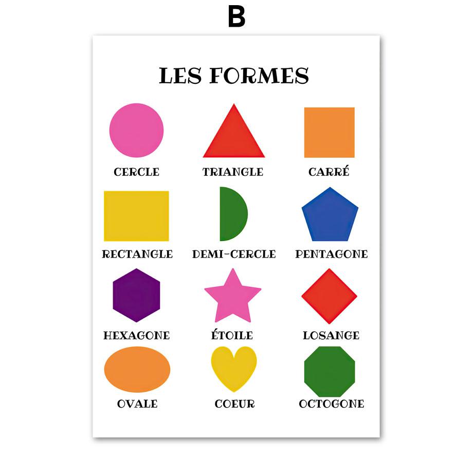 French Language Posters And Prints Educational Alphabet Nursery Wall Art Canvas Painting Wall Pictures Baby Kids Classroom Decor