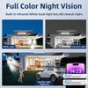 HD 10x Zoom Solar-powered Camera, Dual-lens Three-view Monitoring, PTZ Automatic Tracking CCTV, Wireless WIFI/4G Security Camera