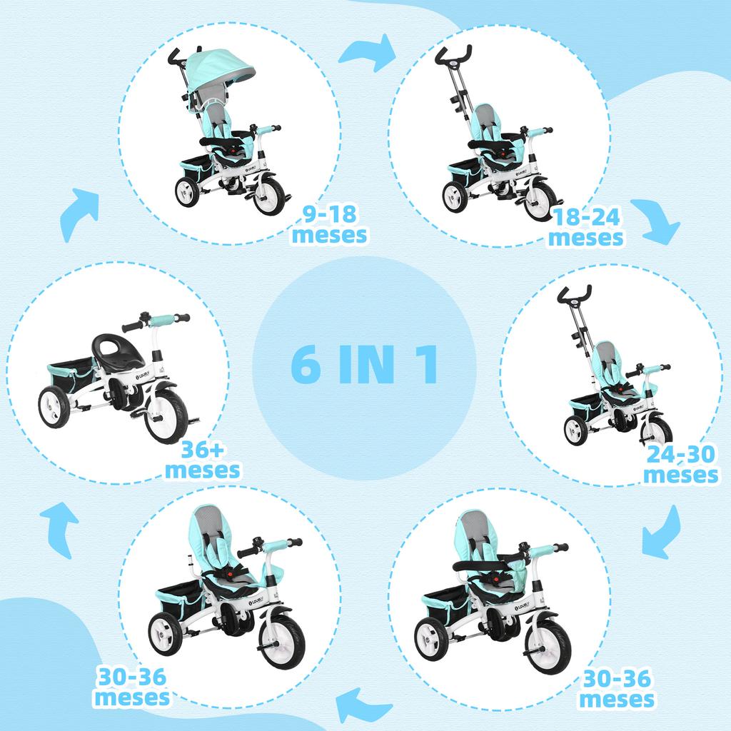 Evolutionary Tricycle, 1-5 Years, Foldable Canopy, Telescopic Handle, Safety Belt, Mint Green