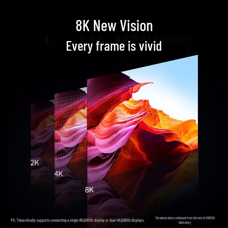 Ugreen Полнофункциональный кабель для передачи данных USB4 Type-C