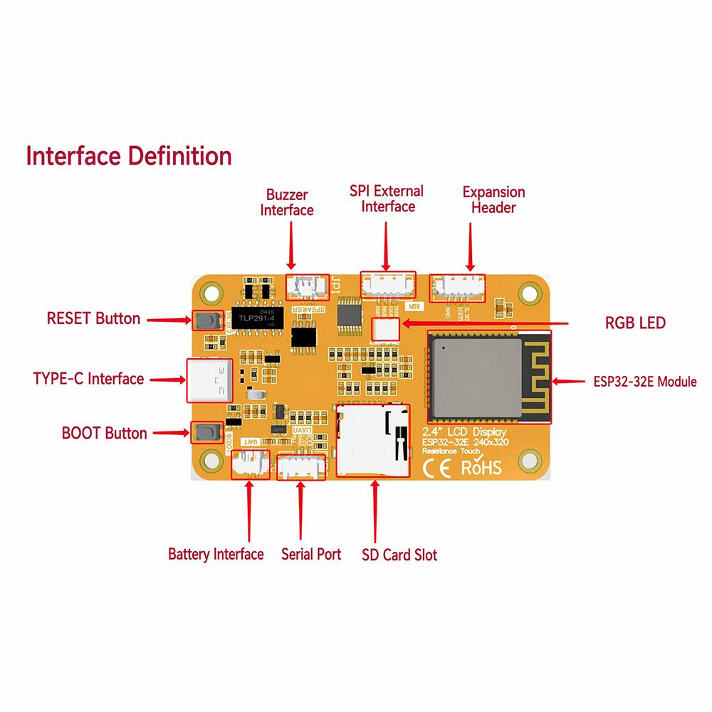 2.4 Inch ESP32 WIFI Bluetooth Module 240*320 Resolution Touch Display Board Support TF Card Audio Playback Lithium Battery