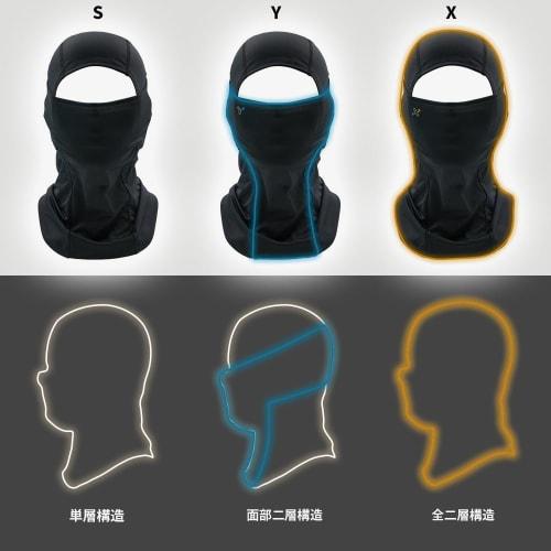 FIRN Balaclava Face Mask, Skiing, Snowboarding, Face Guard, Neck Warmer, Balaclava, Sports, Outdoors, Cold Protection, Windproof, Breathable, Moisture