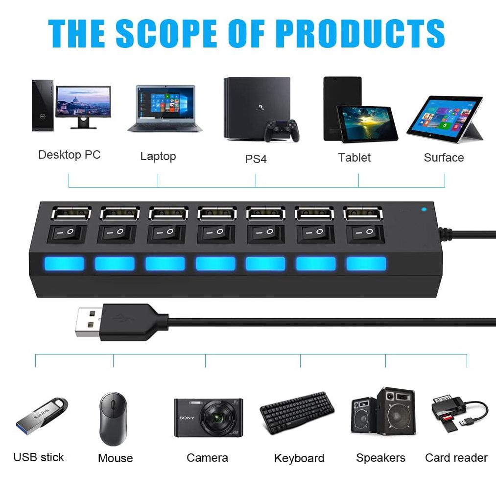 7-портовый USB 2.0-концентратор с независимыми переключателями