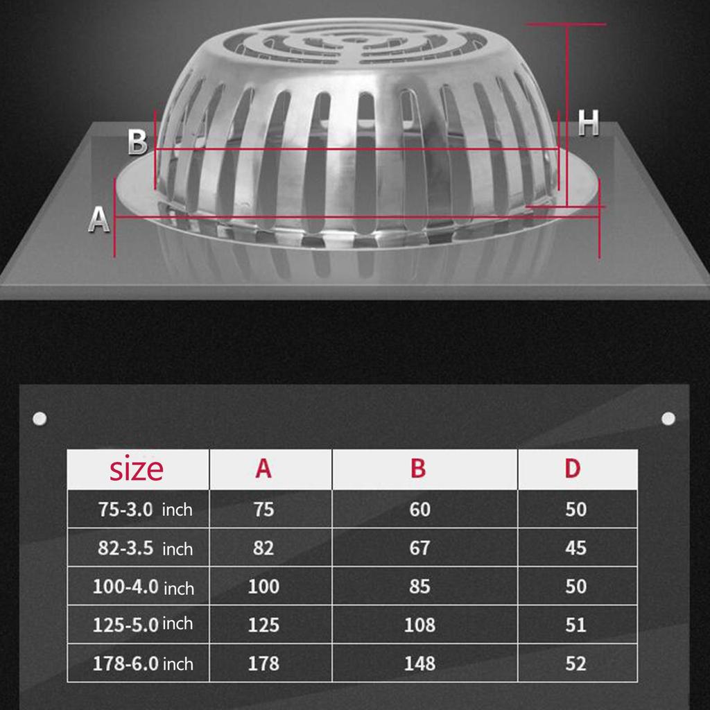 Balcony Roof for Floor Sink Drain Displacement Rain Strainer Outdoor Cover Downspout