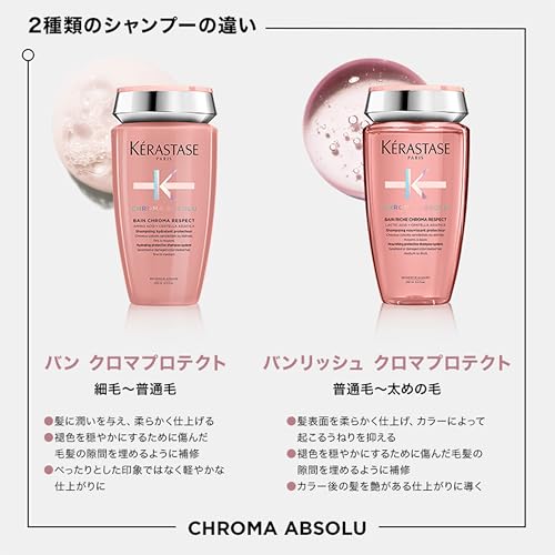 KÉRASTASE Chroma Protect Шампунь, Bain Riche, 250 мл, Chroma Absolu, Уход за окрашенными волосами