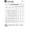 Nike Повседневные шорты Dri Fit мужские черные CZ9069-010