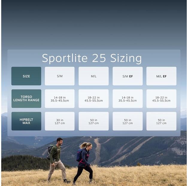 Рюкзак Osprey Sportlite 25 dark charcoal grey