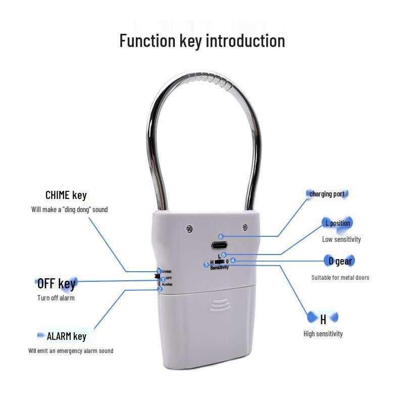 Rechargeable 130dB Personal Anti-theft Door/Window Alarm