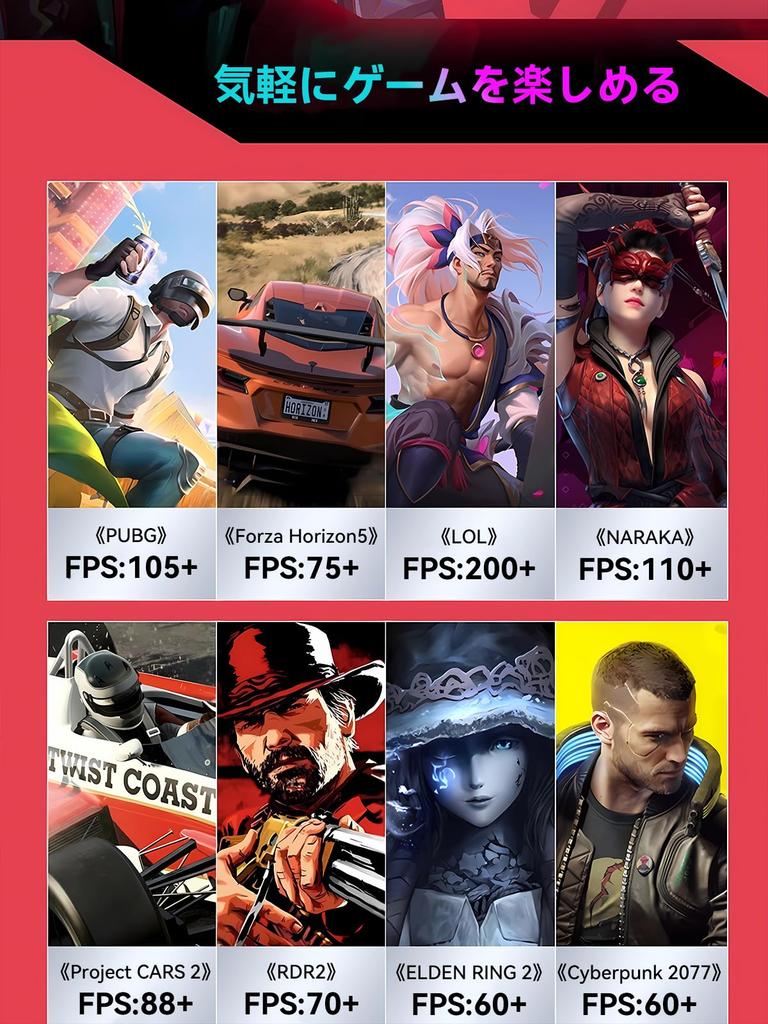 TOPGRO T1 Pro Mini PC игровой Core RTX4060 32 ГБ SSD Windows11 Pro WiFi6E i7-13700H / (8 ГБ GDDR6) DDR5-5200 МГц/1 ТБ PCIe4.0 4K@60 Гц