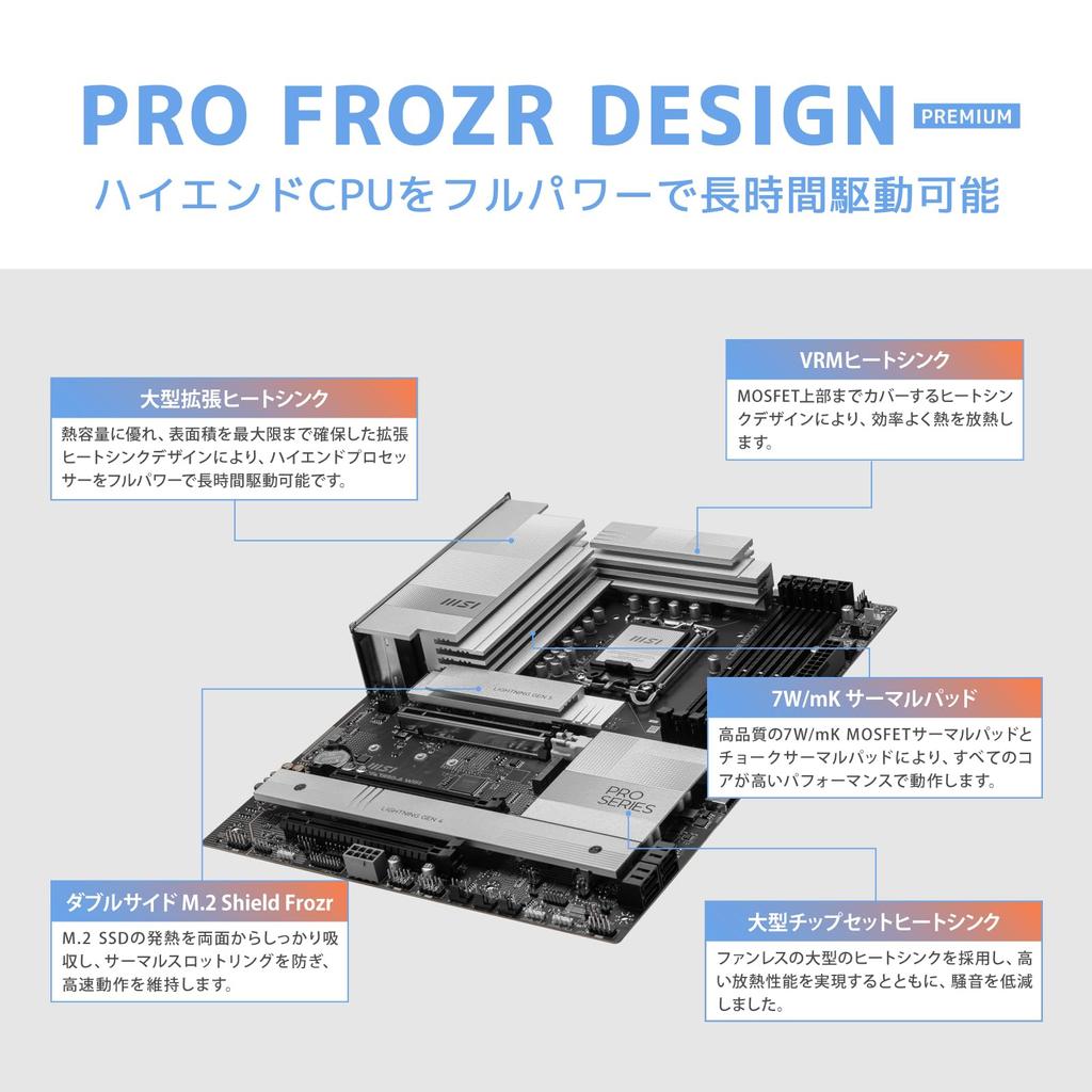 MSI PRO WIFI Z890 Chipset ATX Motherboard MB6586 Z890-A