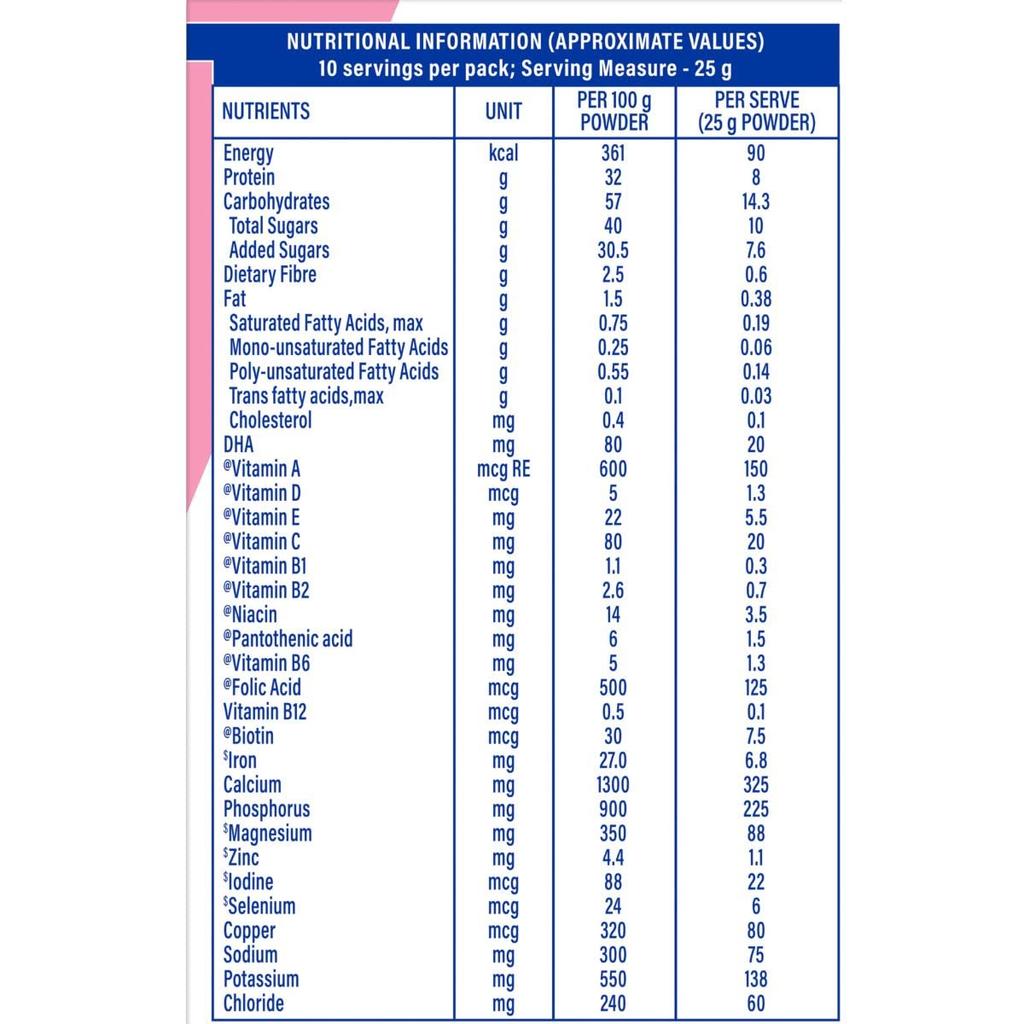 Protinex Mother'S Питательная смесь со вкусом шоколада 400 г банка Протеиновый порошок для беременности и лактации