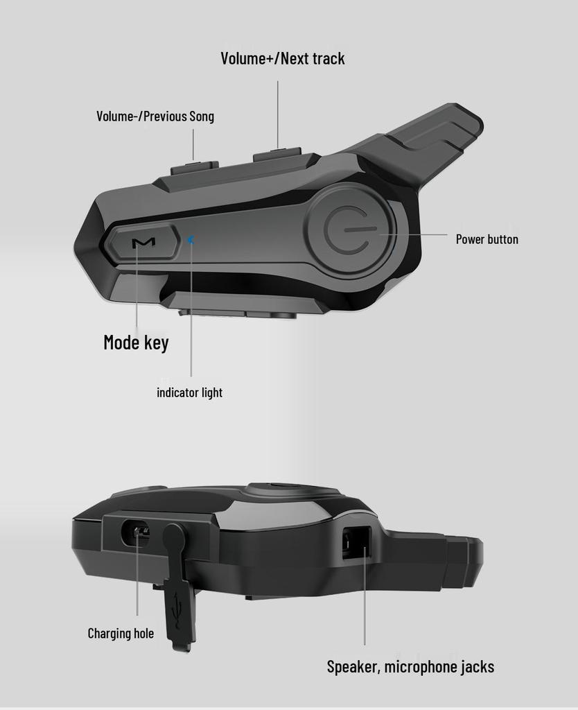 Bluetooth Motorcycle Helmet Intercom: Wireless, 2-Person, Integrated Music & Voice Navigation, Waterproof Touring Equipment