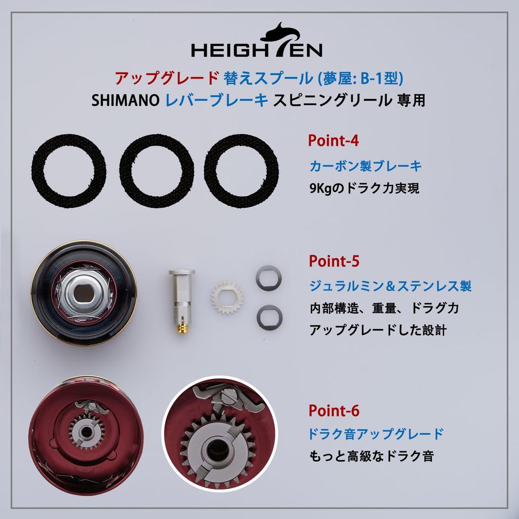 Катушка HEIGHTEN с тормозом Shimano Lever, сменная шпуля для спиннинговой катушки Technium Fireblood Hyper Force Despina Larissa BB-X (Красный - Обновление) (727)