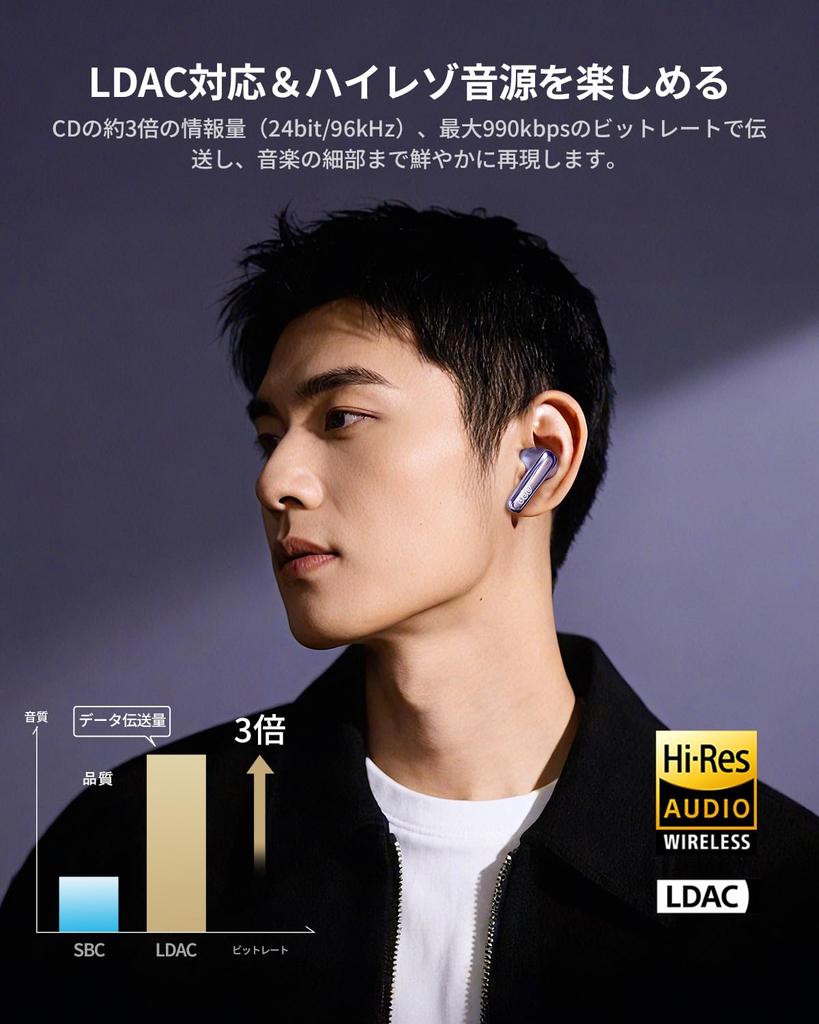 QCY MeloBuds N70 Беспроводные Шумоподавление MEMS 10мм Динамические LDAC Bluetooth Захват Окружающего Звука Носить Четкий Беспроводной До 50 Часов от Приложения IPX5 Технический
